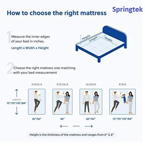 Springtek 7 Zoned Gel Memory Foam Mattress Topper for Queen Size Bed | 2 Inches Mattress Padding | 78x60 Inch